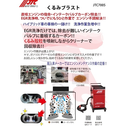 JTC くるみブラスト