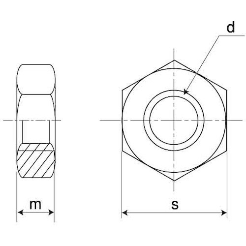 SUNCO 左 六角ナット(3種 M6 (200