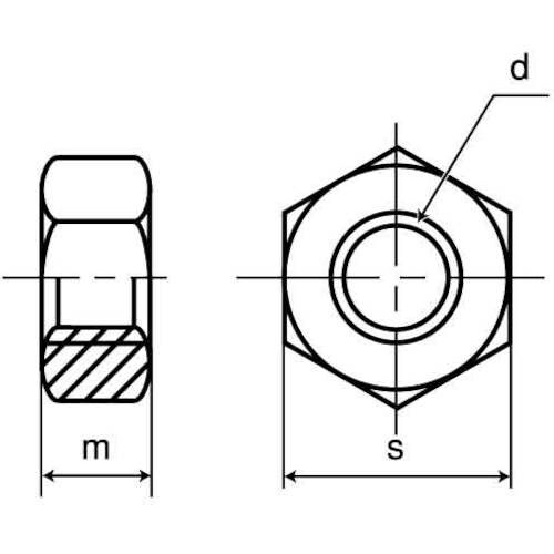 SUNCO パーカー 六角ナット(2種 M24