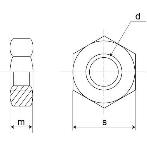 SUNCO 左 六角ナット(3種 M8 (800
