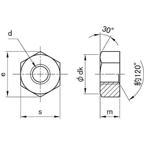 SUNCO クロメート 小形ナット(1種(B22