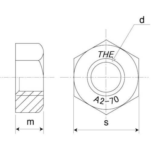 SUNCO A2−70 ナット 1種 輸入品 台湾