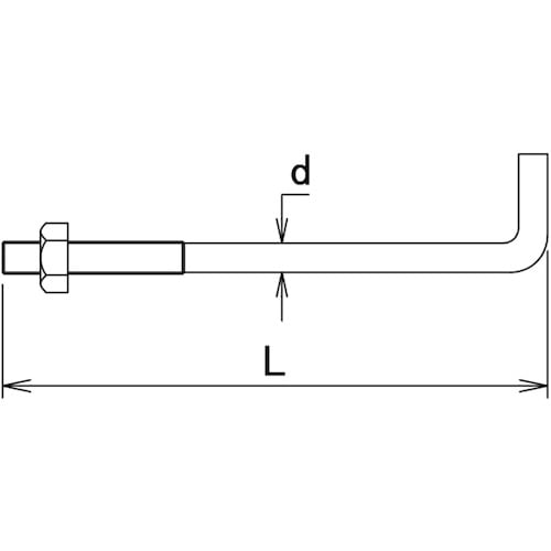 DAIDOHANT ユニクロ アンカーボルト (呼