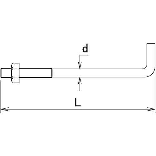 DAIDOHANT ユニクロ アンカーボルト (呼