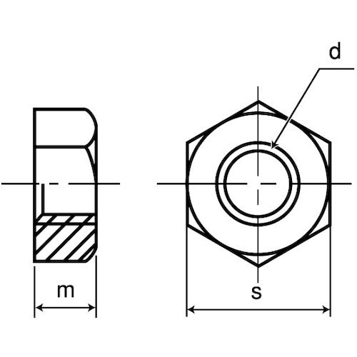 SUNCO SUS 六角ナット(1種 B=7(細目