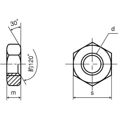 SUNCO ニッケル ECO−BSナット(3種 B
