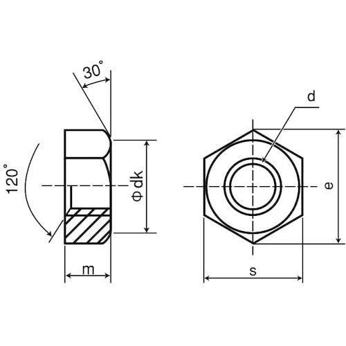SUNCO パーカー 強度保証六角ナット 10T