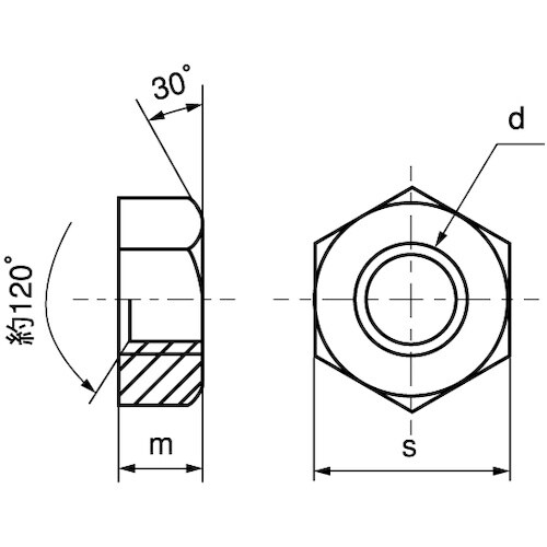 SUNCO 左 ナット(1種(切削 細目 M14X