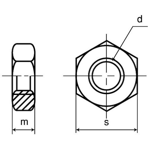 SUNCO SUS左六角ナット(3種 細目 M16