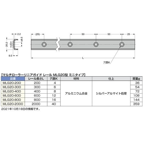 SUGATSUNE (190047272)MLG2