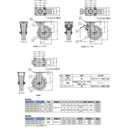 SUGATSUNE (200054401)GRDE