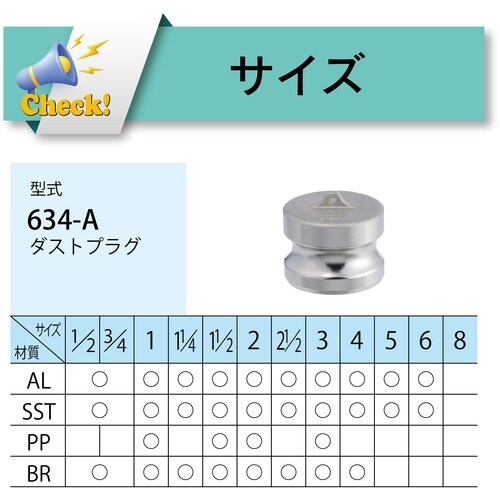 TOYOX カムロック アダプター ダストプラグ