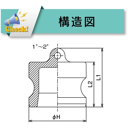 TOYOX カムロック アダプター ダストプラグ