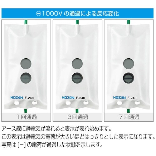 HOZAN アースラインマーカー