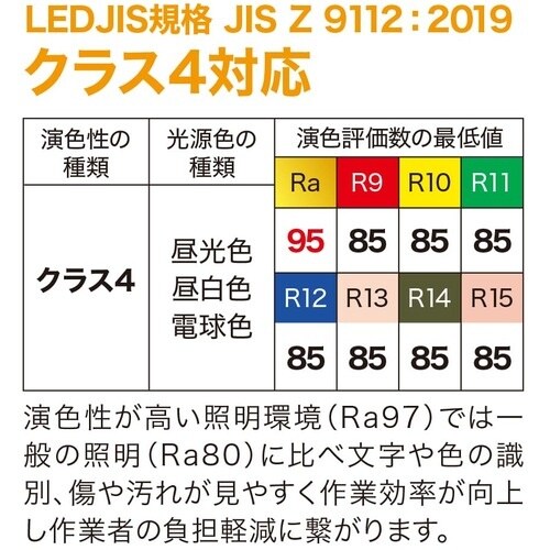 ecorica 高演色高天井用LED照明HIL−L