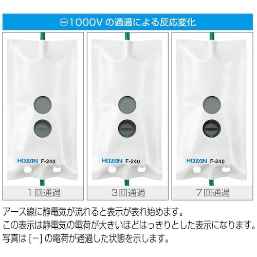 HOZAN アースラインマーカー