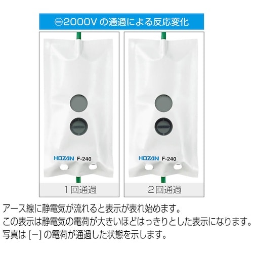 HOZAN アースラインマーカー