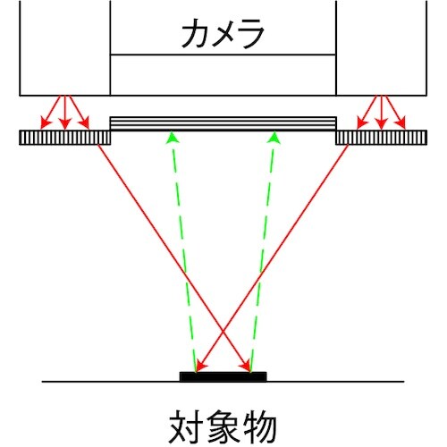 HOZAN 偏光フィルター