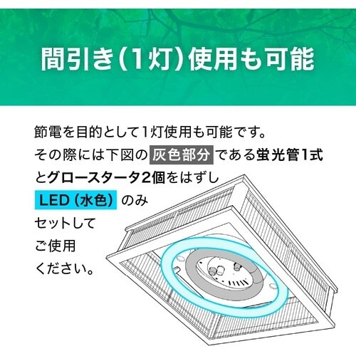ecorica 工事不要 グロースタータ式専用丸形