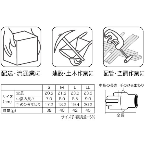 JEFCOM 電工カラーグローブ