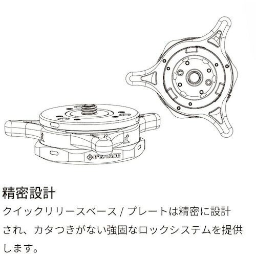 アイフッテージ クイックリリース プレート単品