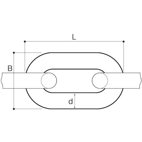 ふじわら 雑用チェーン