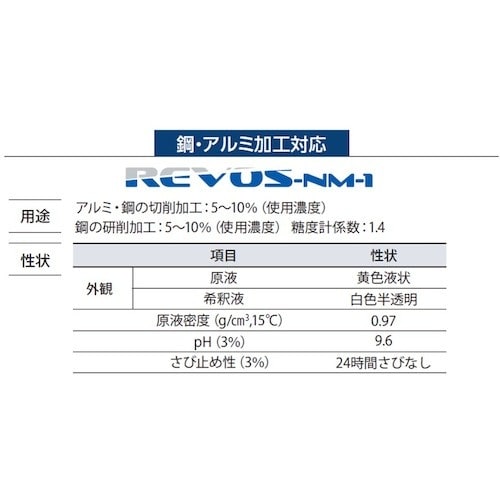 ユシロ ユシローケンREVOS−NM1