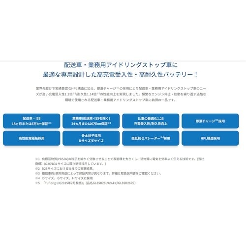 Tuflong 自動車用バッテリー HG−IS H