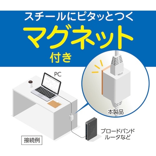 MCO LAN中継アダプタ CAT6A マグネット