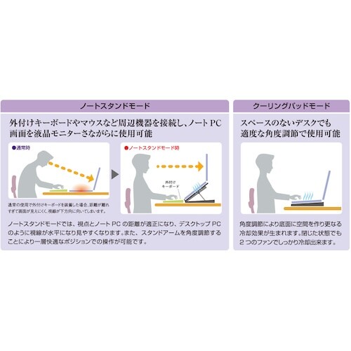 MCO 2ファンノートPC用スタンド キャスター