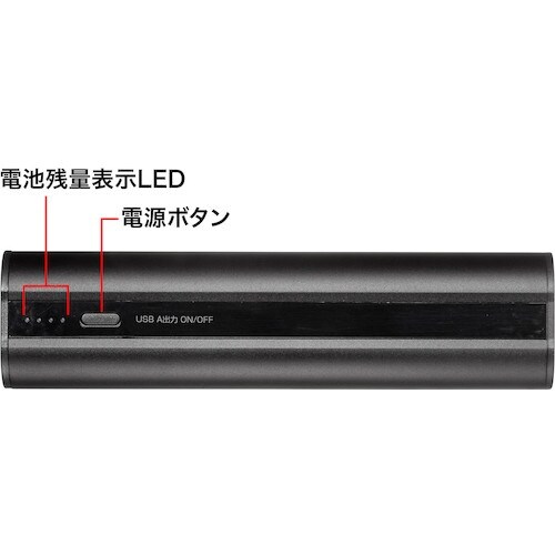 SANWA usb Power Delivery対