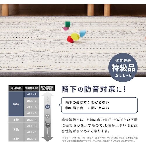 萩原 ふっくらインド綿ラグ ジラル すべり止め付き