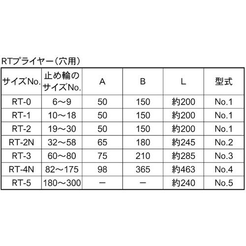 オチアイ C型(穴)プライヤ− NO.2N