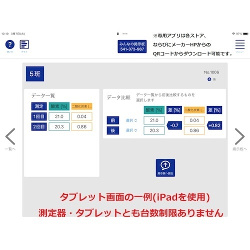 GASTEC センサー式酸素・二酸化炭素測定器