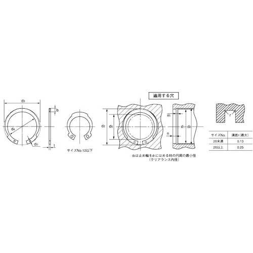 オチアイ ACP 丸R止め輪(オチアイ IRTW