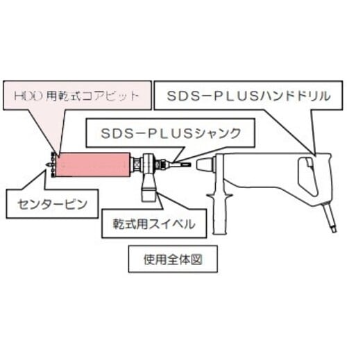 Hakken 乾式コアビット H2 Cロッド φ1