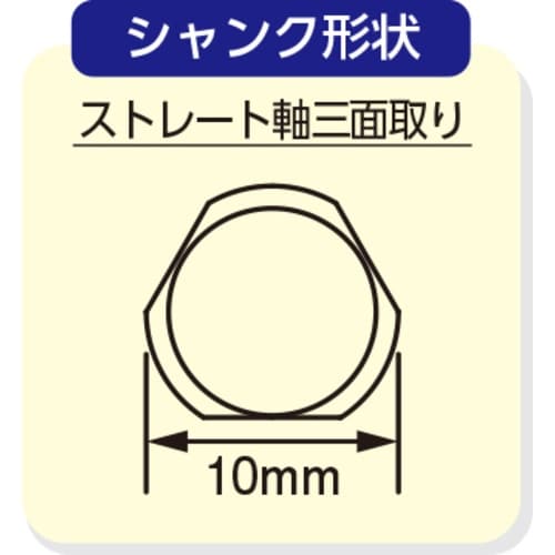 サンコー テクノ ハイビットHBT2タイプ