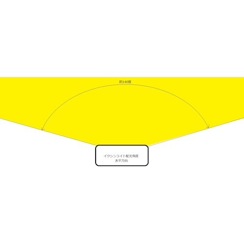EXINライト 充電式ポータブル投光器 イクシンラ