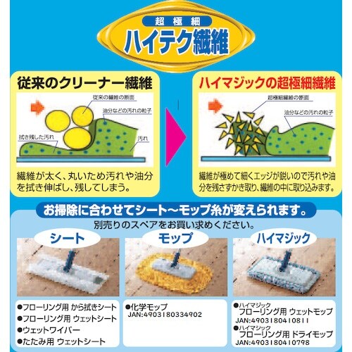 コンドル フローリング用モップ ハイマジックマルチ