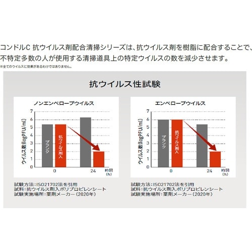 コンドル コンドルC ブンチリNTJ
