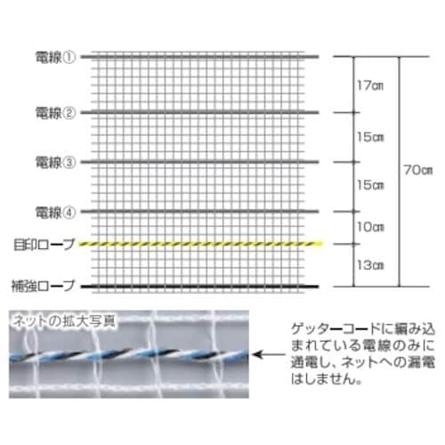 末松電子 電気さく 小動物用ネット50m