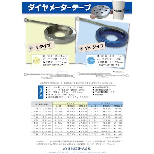 日本度器 ダイヤメーターテープ VHタイプ 175