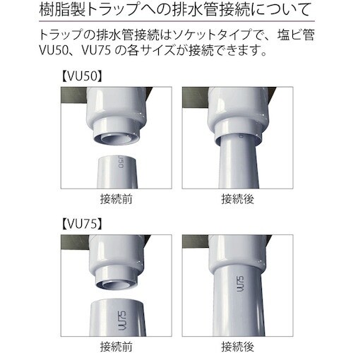 カネソウ 排水ユニット ステンレス製パンチングプレ