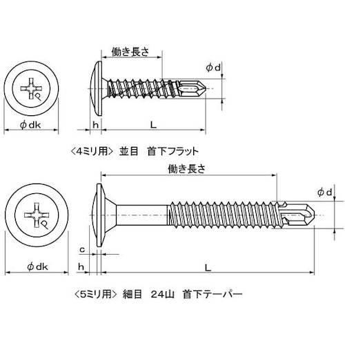 PIAS ピアスビス シンワッシャー 4 X 25