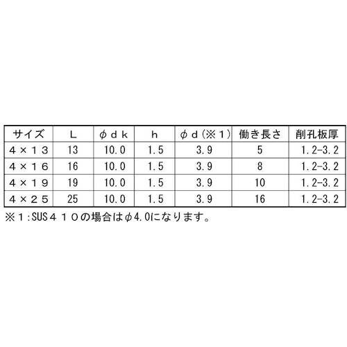PIAS ピアスビス ウスト ホソメ4X16