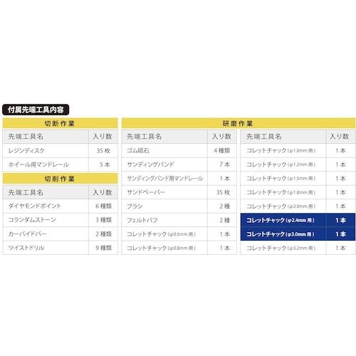アルゴファイル ウルトラルーター2セット