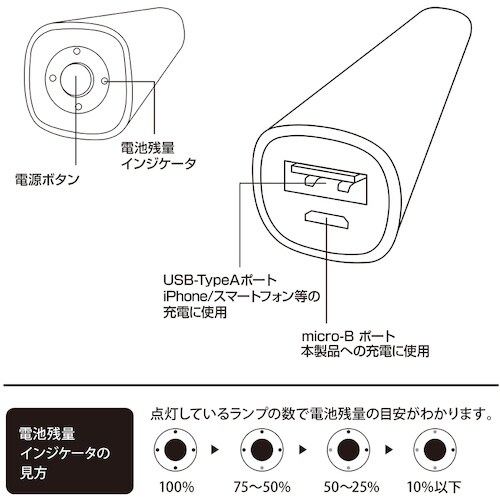 ナカバヤシ モバイルバッテリー/2600mAh/ブ