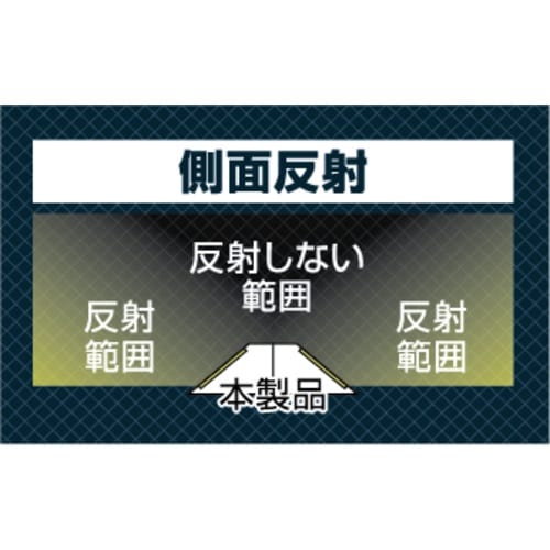 MYST 反射リフレクター(イエロー)