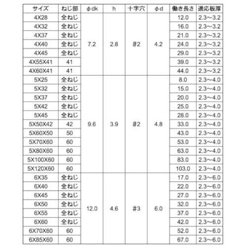 PIAS ピアスビス リーマー 4 X 45