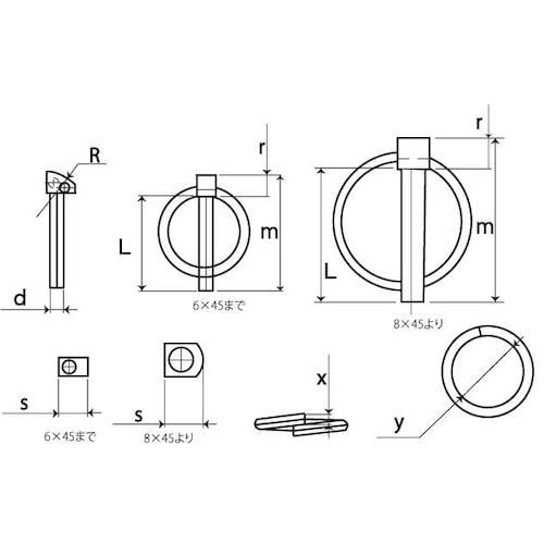 SUNCO 三価ホワイト リンチピン 4.5 X